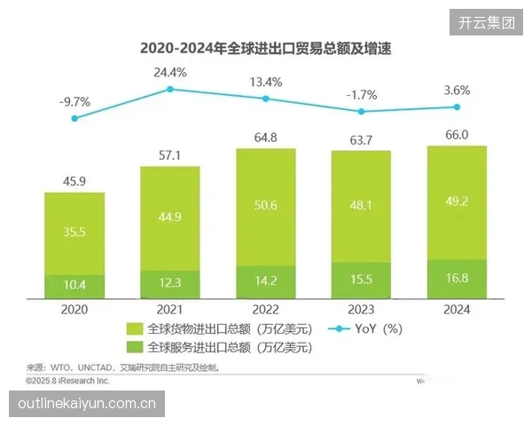 当前演进阶段，内容生产方正从规模扩张转向质量提升